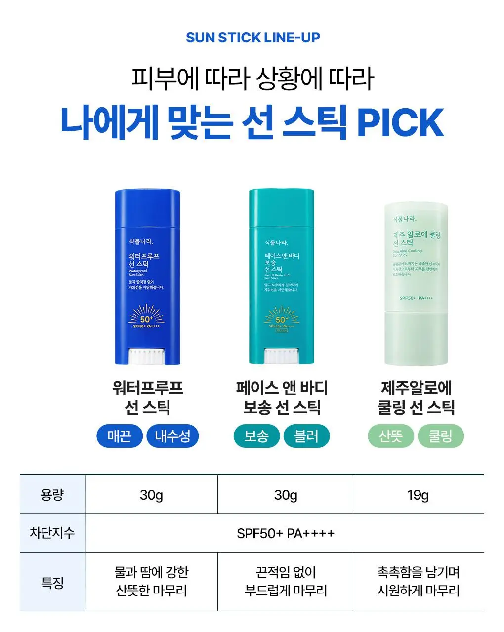 [대용량]식물나라 보송/쿨링/워터프루프 선 스틱 3종(리필기획/1+1) 상세페이지 1